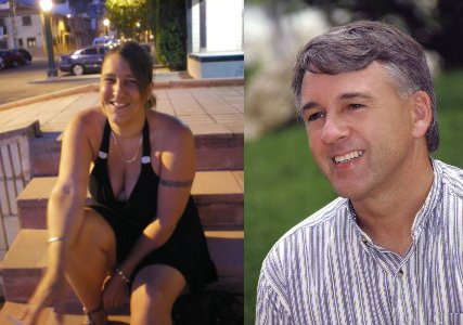 tgirls Transgender contacts